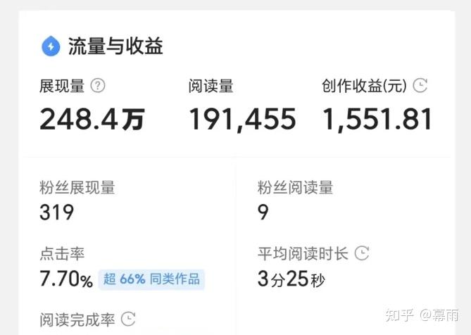 怎样给今日头条投稿赚钱(今日头条怎么写文章投稿挣钱)