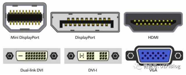 vga vs dvi vs dp vs hdmi