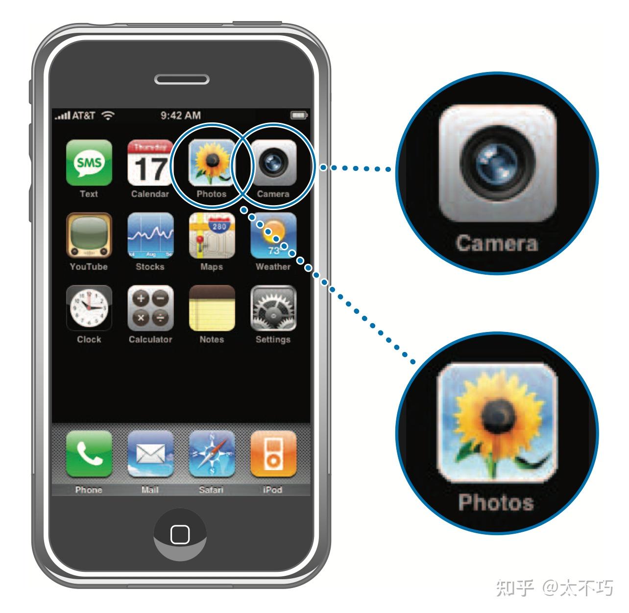 iphone   iphone os 1 /  iphone 3g   iphone os 2