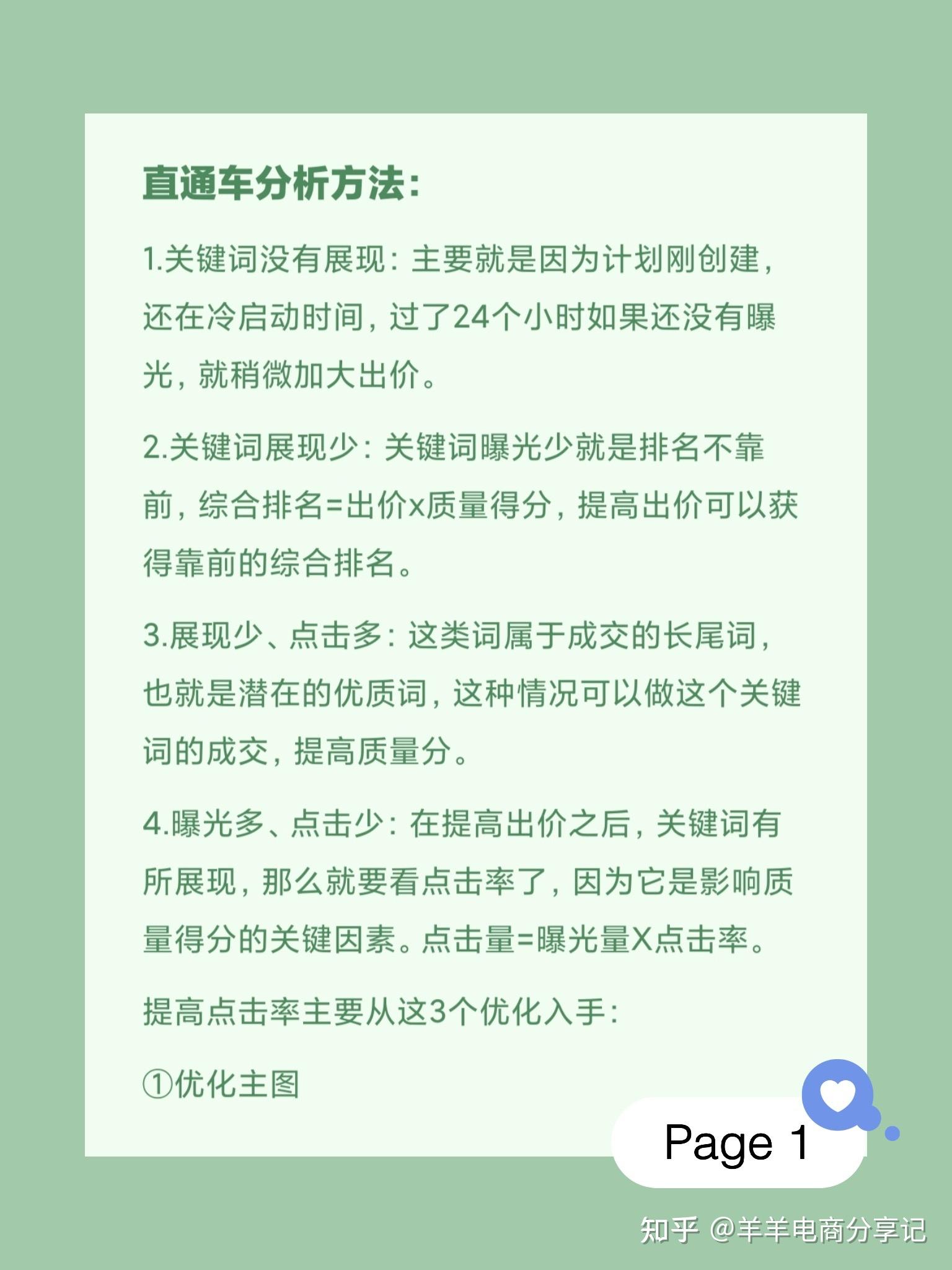 千字長文手把手教你開直通車