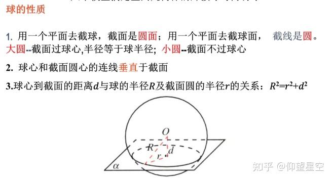 正四棱锥外接球半径图片