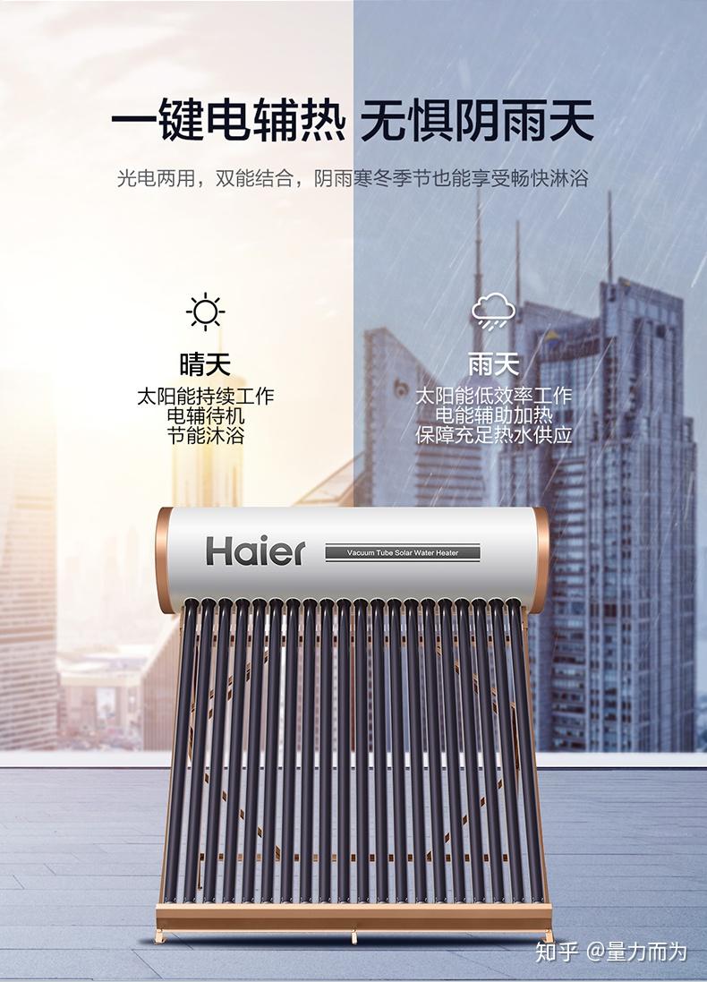 2020年太阳能热水器什么牌子好？太阳能热水器推荐测评+推荐攻略！ - 知乎