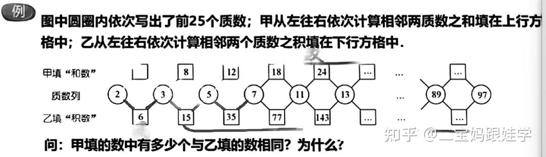 五年级下数学重难点突破:质数与合数全解析,附 100 以内质数表及大数判断法 - 知乎