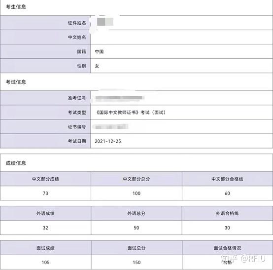 对外汉语教案模板范文_对外汉语教案的标准格式范文_汉语教案范文对外模板下载