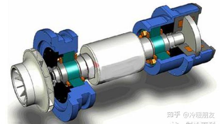 磁悬浮电机和普通电机的区别_磁悬浮电机原理 磁悬浮电机和平凡电机的区别_磁悬浮电机原理（磁悬浮平面电机的原理） 磁力资讯