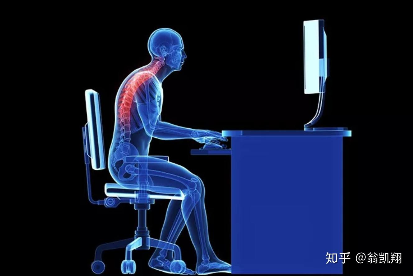 颈椎病有什么症状?