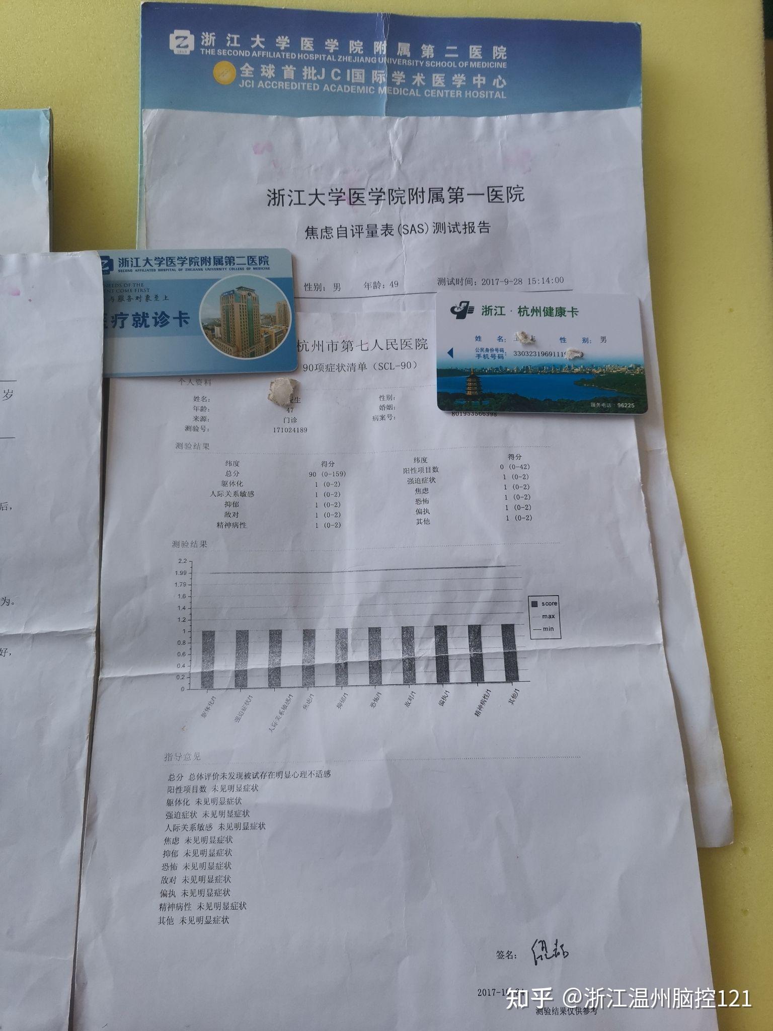 精神3个省医院证明我正常并立案了追逃仪证据