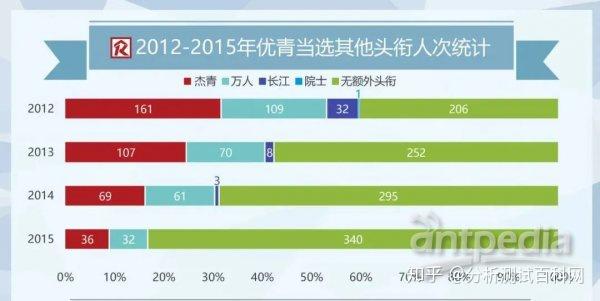 定番人気 109回 青本・青問・領域別 本