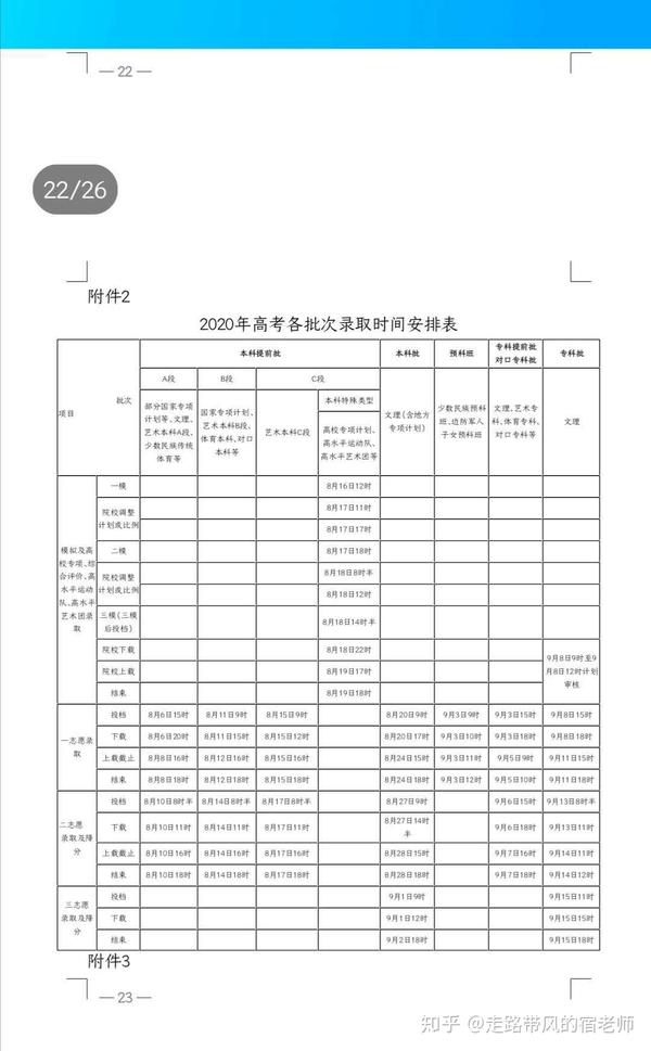 高考录取结果啥时候出来啊_高考录取结果什么时候公布_录取高考公布结果时候怎么填