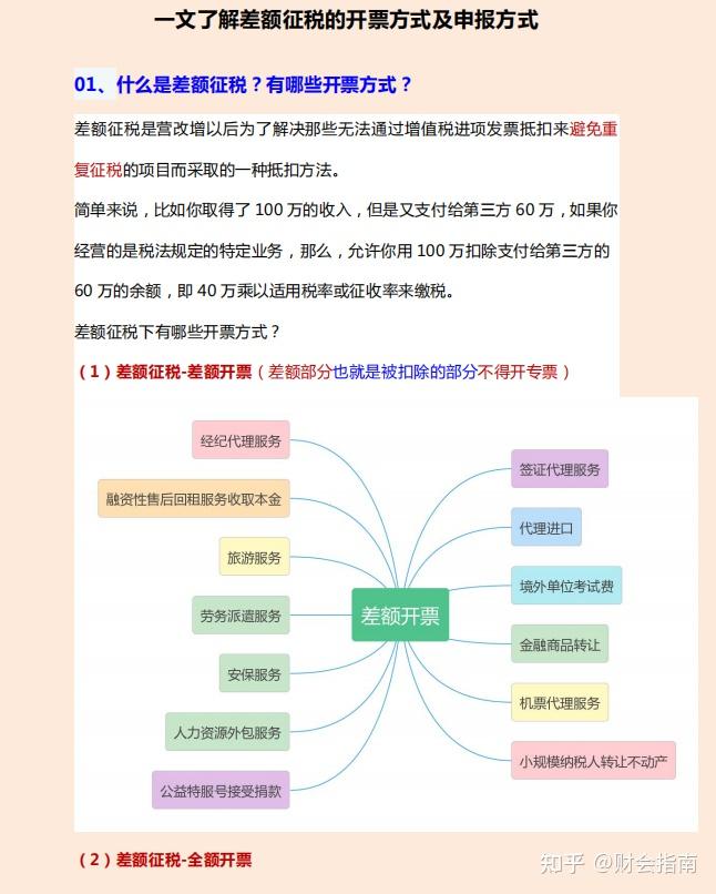 第一次见有人把差额征税怎么填增值税申报表讲透彻了，含开票操作 - 知乎