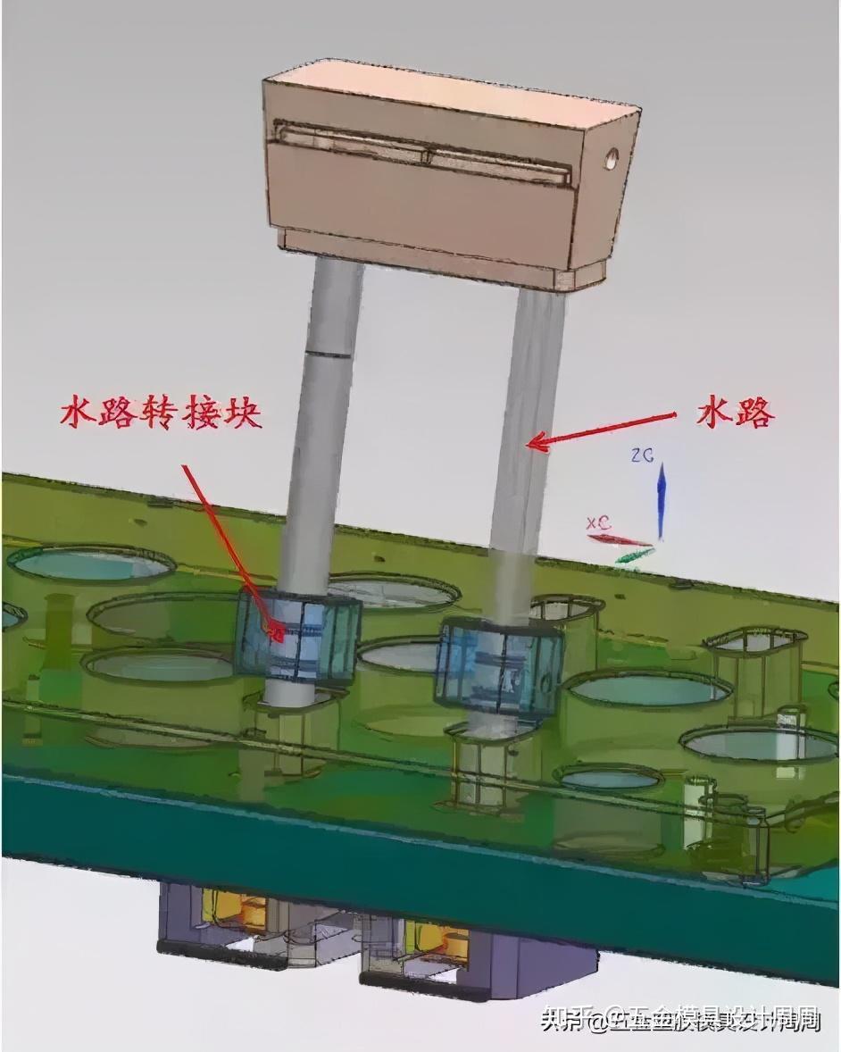 注塑模具斜顶结构, 居然有这么多的要求?