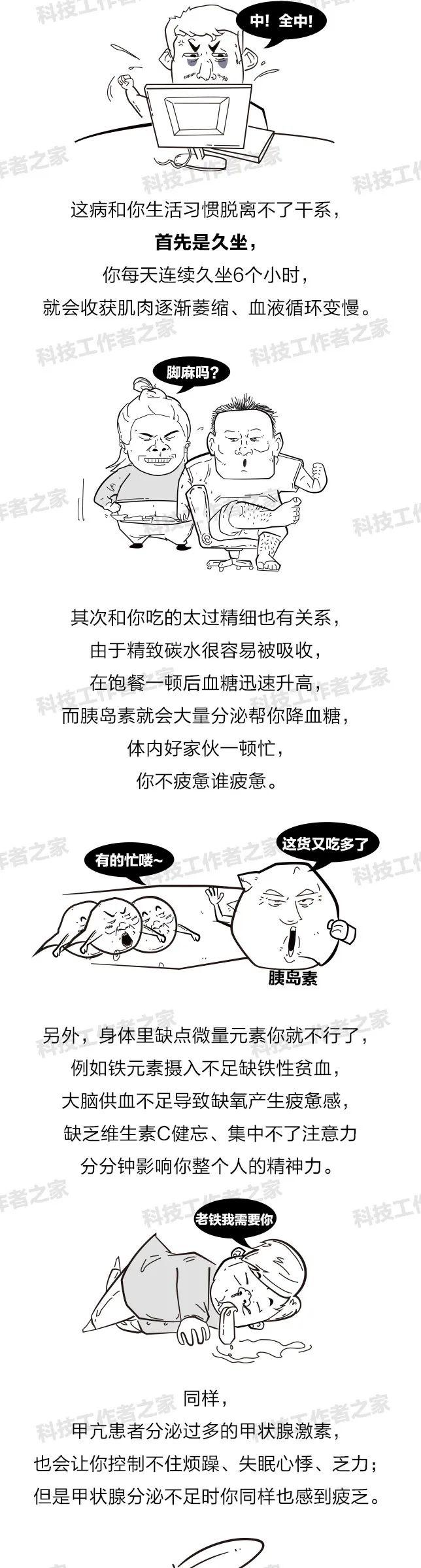 总是提不起精神，是因为很懒？注意，这可能是一种病… - 知乎