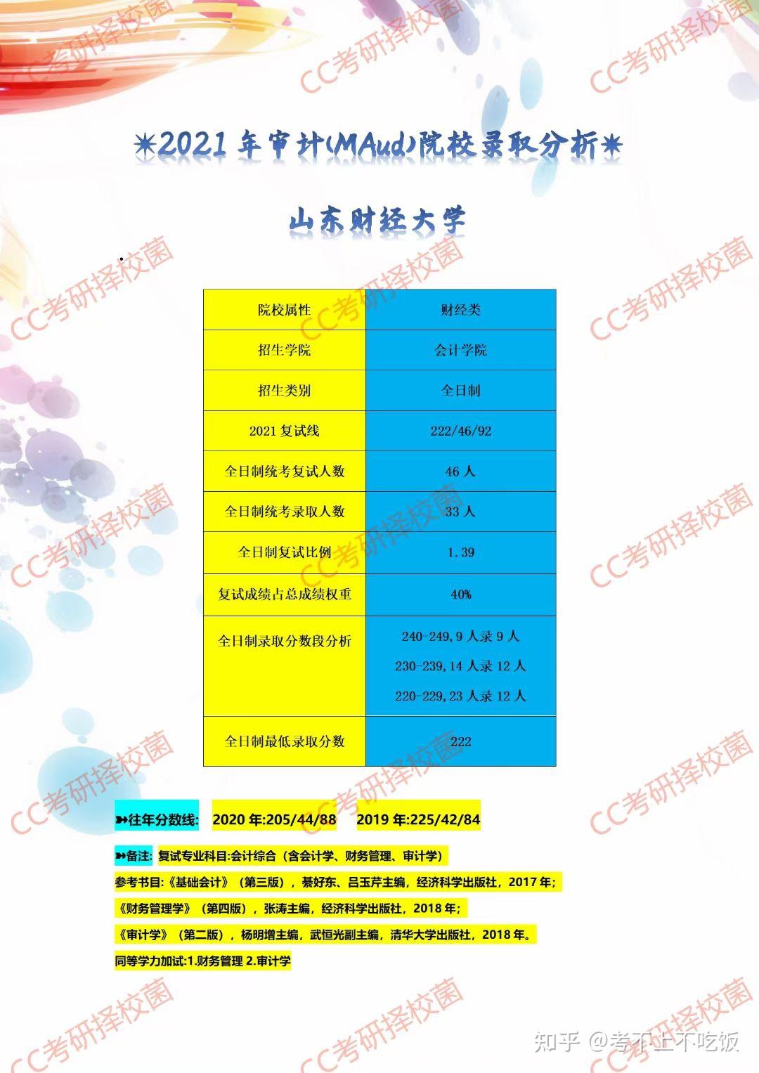 银川科技学院录取规则_2024年银川科技学院录取分数线及要求_银川科技学院2021