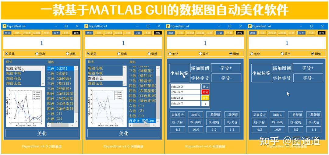 FigureBest v4 | 我用MATLAB一键自动美化出顶级SCI数据图 - 知乎