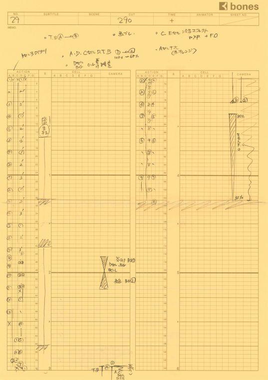 标示规范比如摄影表和轨目这些内容在进入业界之后很快就能学会.