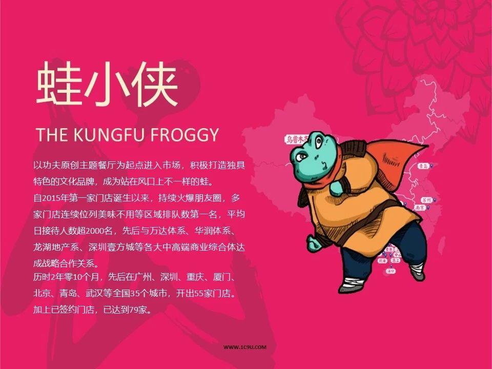 【餐饮品牌】蛙小侠原创品牌IP打造方案 - 知乎