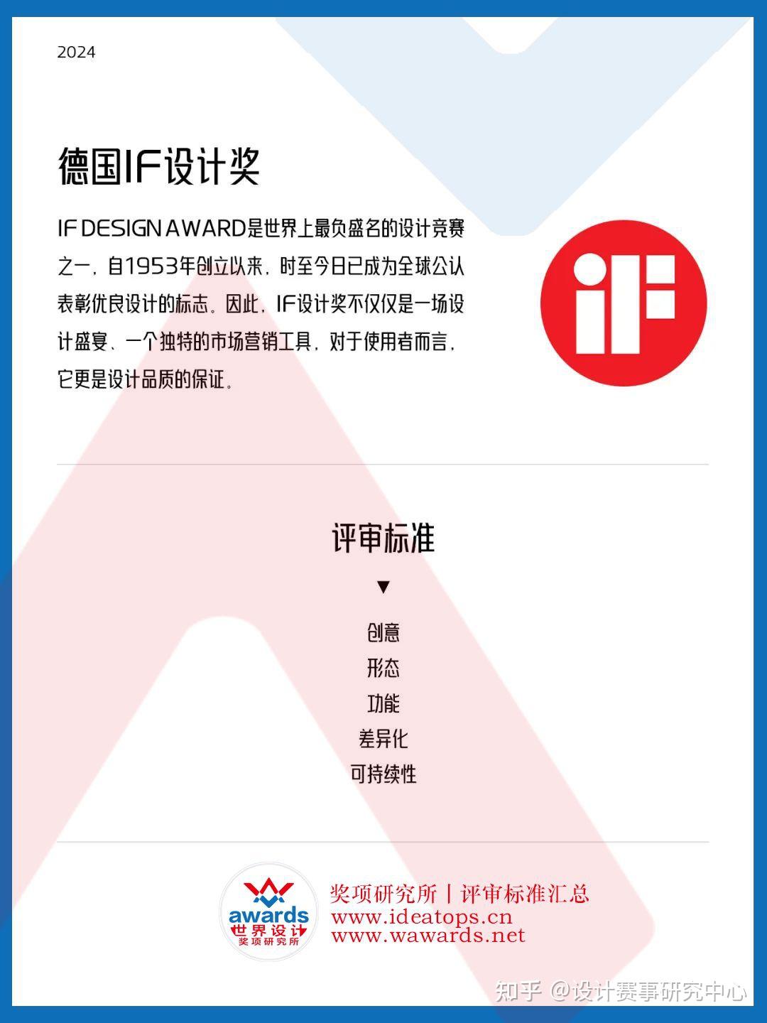 世界奖项研究所丨国际设计大奖砝码：评审标准汇总（一） - 知乎