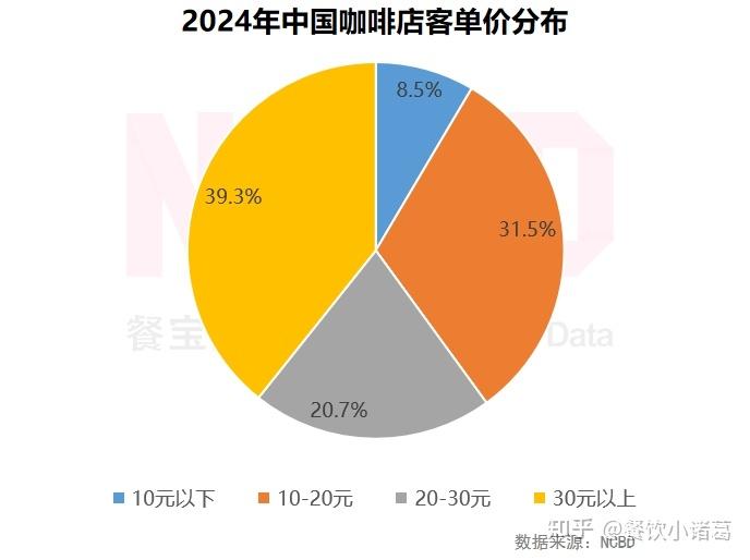 成都中學招生分數(shù)_2023年成都七中招生錄取分數(shù)線_成都錄取分數(shù)線中考