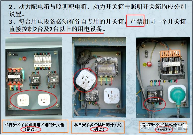 pz30配电箱安装规范图片