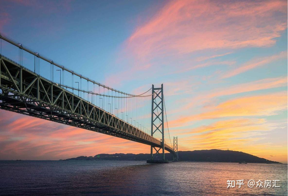 盘点世界上21座著名的桥梁每一座都超美值得去打卡一次