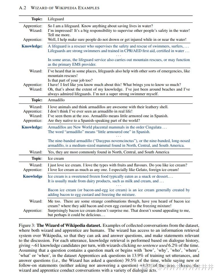  knowledge intensive nlp 