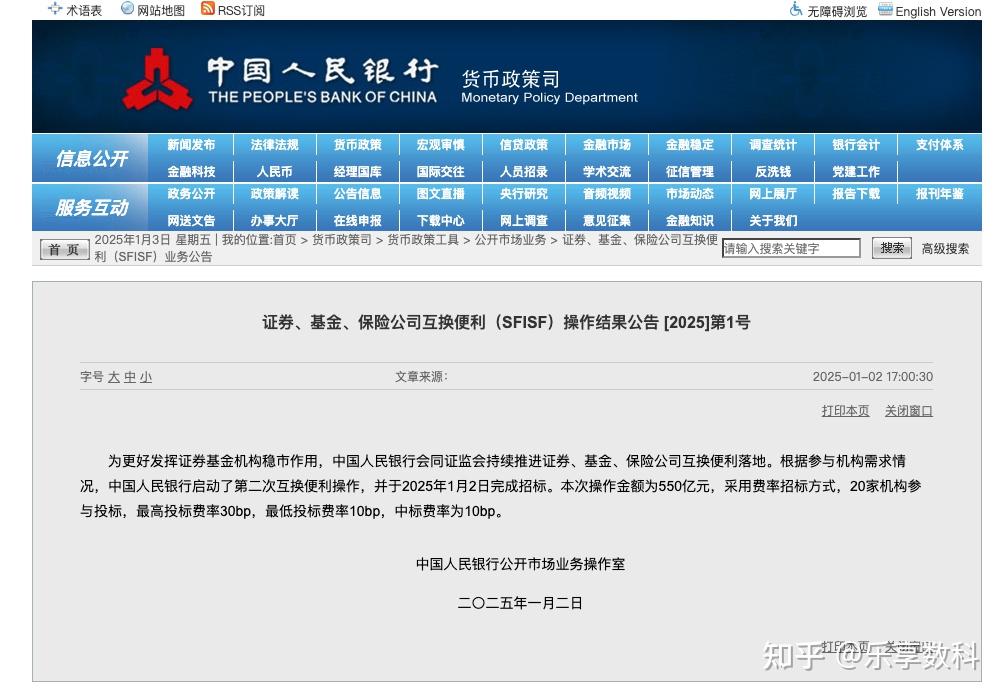 第二批550亿互换便利迎来新进展,多项政策红利落地 - 知乎