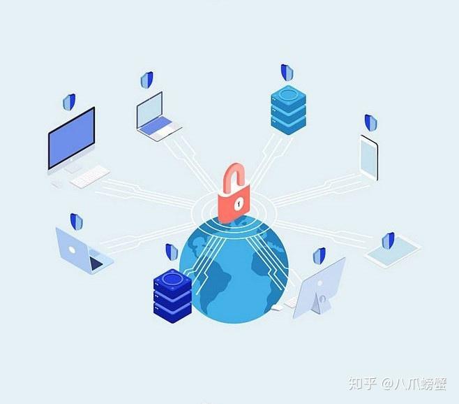 2020开年预测云计算行业将有什么重大变化