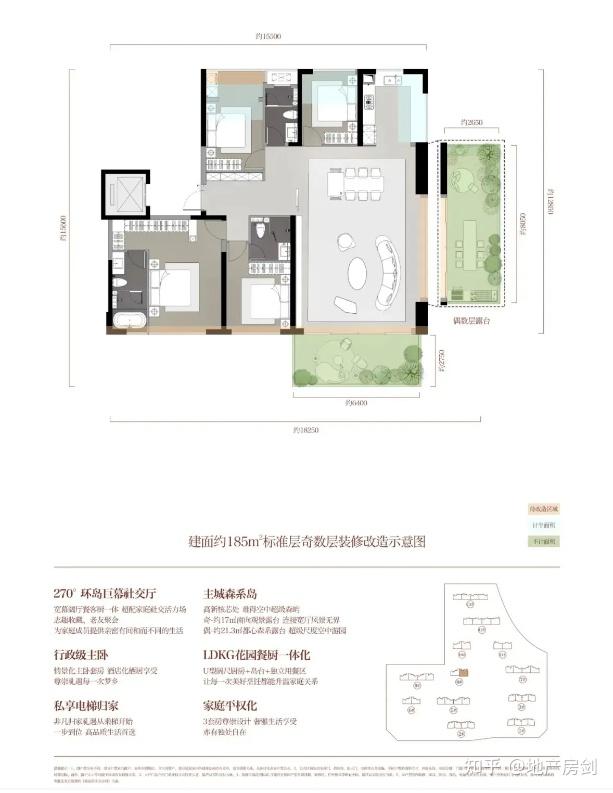 1.98万/㎡起,邦泰观宸高新首次取价,价格超出预期 - 知乎