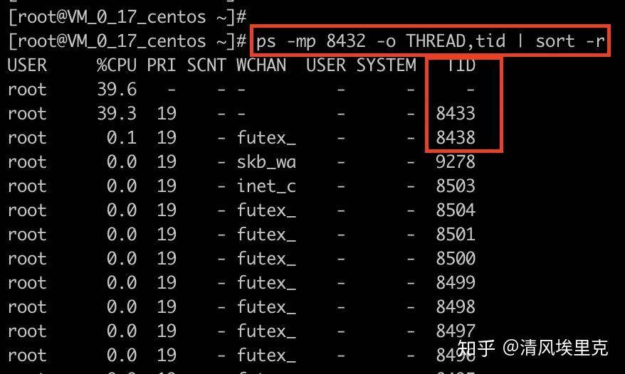服务器CPU使用率100%黄金4步排查法 - 知乎