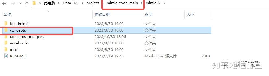 MIMIC-IV数据库衍生表格mimic_derived配置和使用 - 知乎
