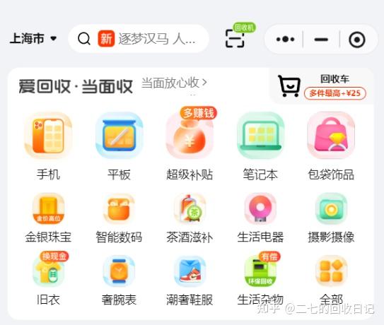 实测3台旧机,用数据终结争议——爱回收上门和估价差的多吗?