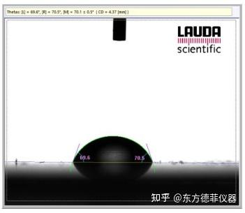 如何测量静态接触角？ - 知乎