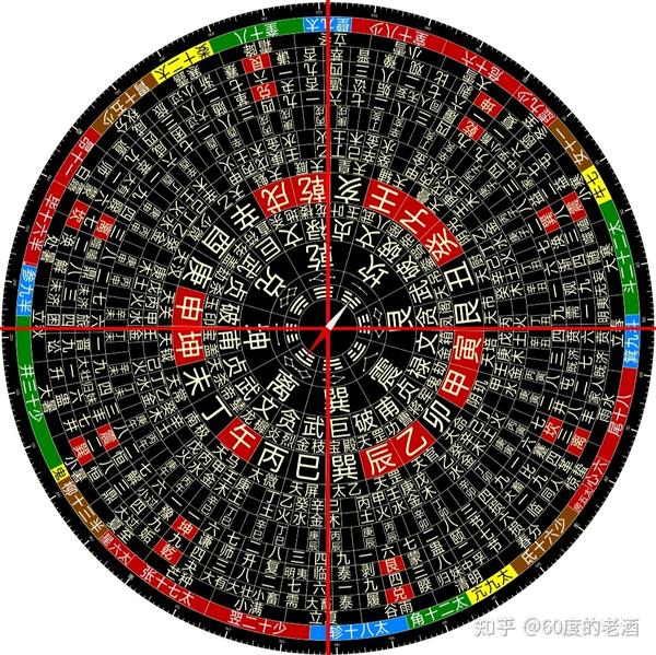 甲戌乙亥山头火解析 - 知乎