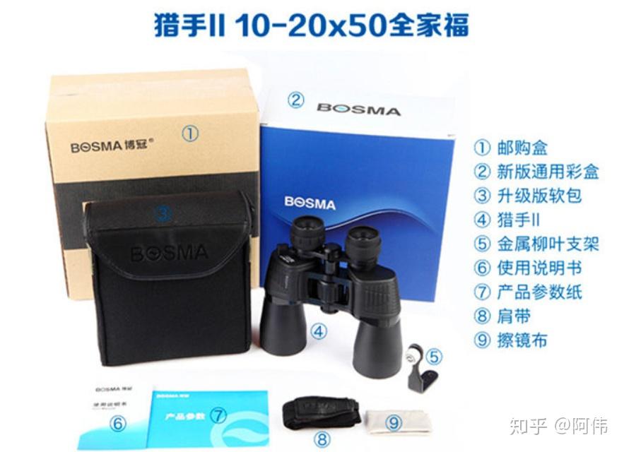 v2-d92964a6d5cfaeebe33ed104d3ef6c81_r.jpg
