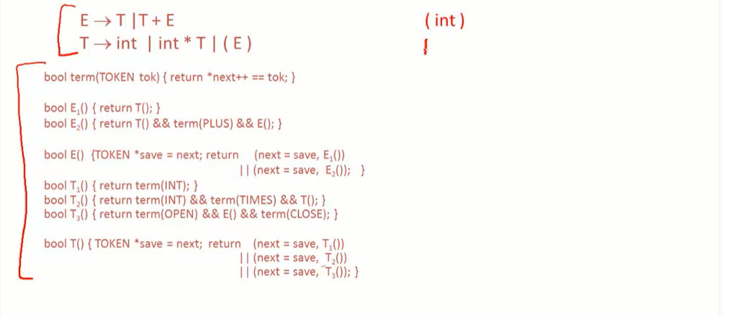 CS143 编译原理笔记 2 - Parsing - 知乎