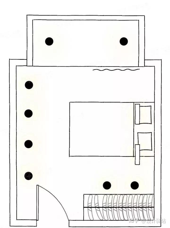 「各个区域射灯的布位法」