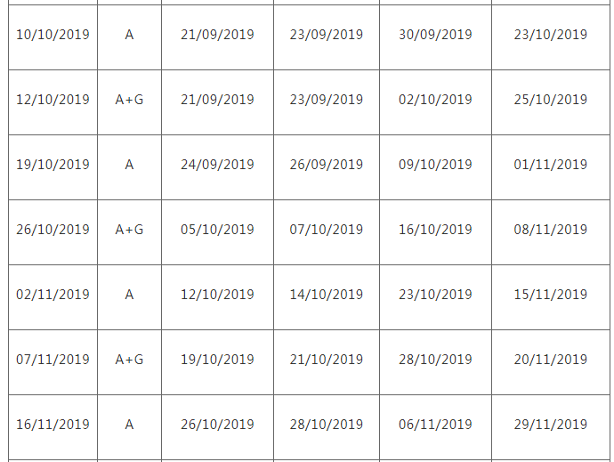 出国留学雅思、托福、GMAT、GRE究竟考哪个?有哪些要求?什么时候考?插图8 出国留学雅思、托福、GMAT、GRE究竟考哪个?有哪些要求?什么时候考?插图8