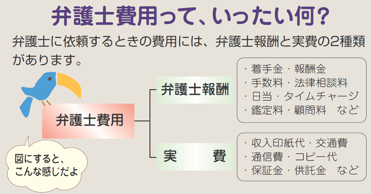 在日本打官司需要花多少钱 知乎