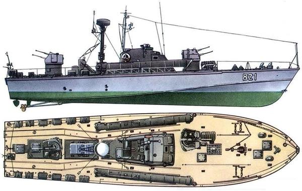 战争雷霆中系海军载具预测(一)——鱼雷艇篇