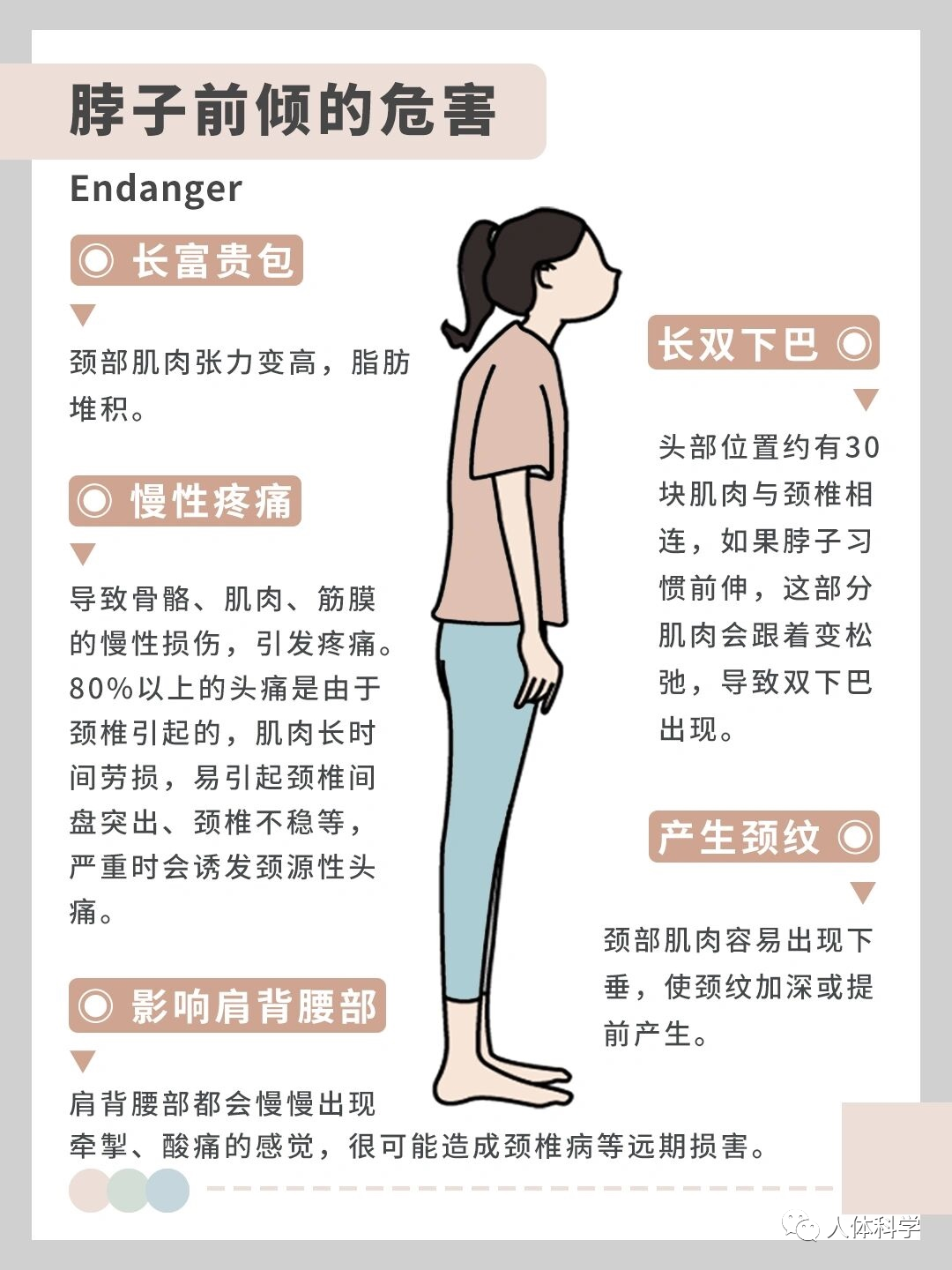 【矫正探颈】脖子前倾矫正操:远离富贵包,双下巴,偏头痛 - 知乎