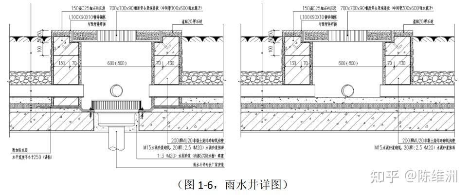 口采用虹吸式雨水斗时,除了屋面周边的雨水井须用排水暗沟相互连通外