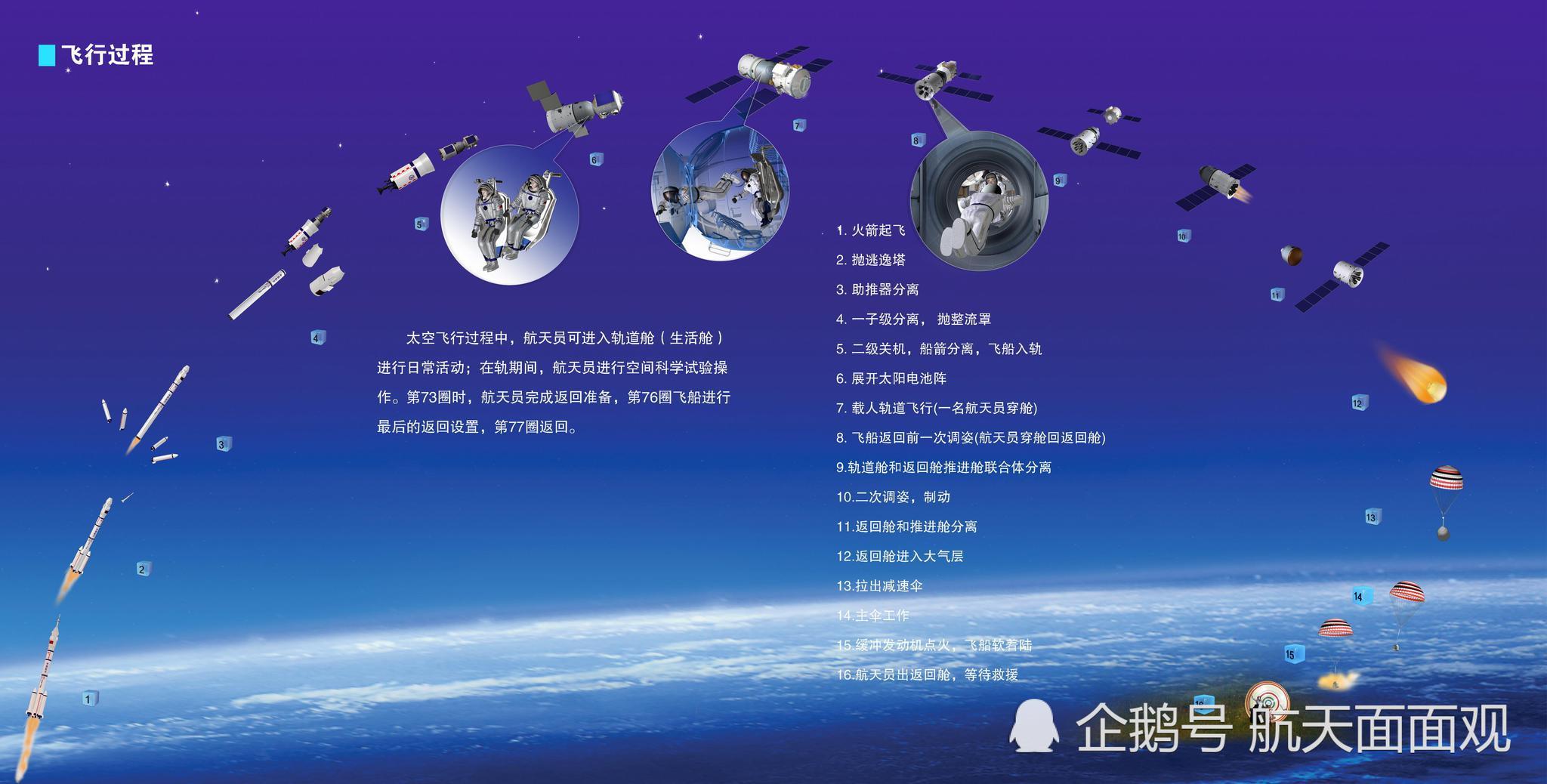 中国成功发射宏图一号01组卫星_凤凰网视频_凤凰网
