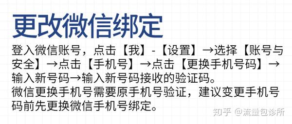微信验证码如何换手机号码登录