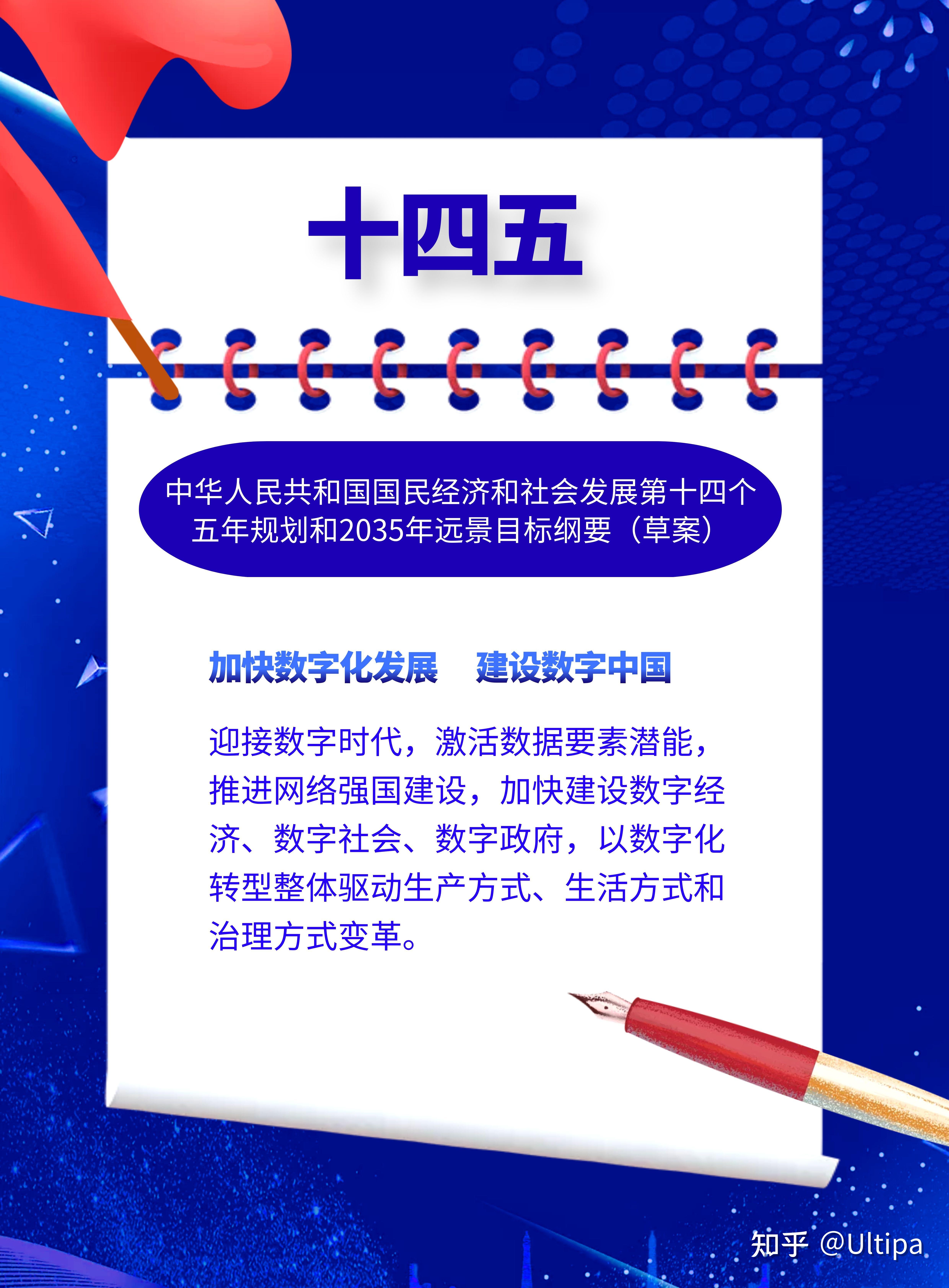 进学收藏一图了解数字中国的远景规划