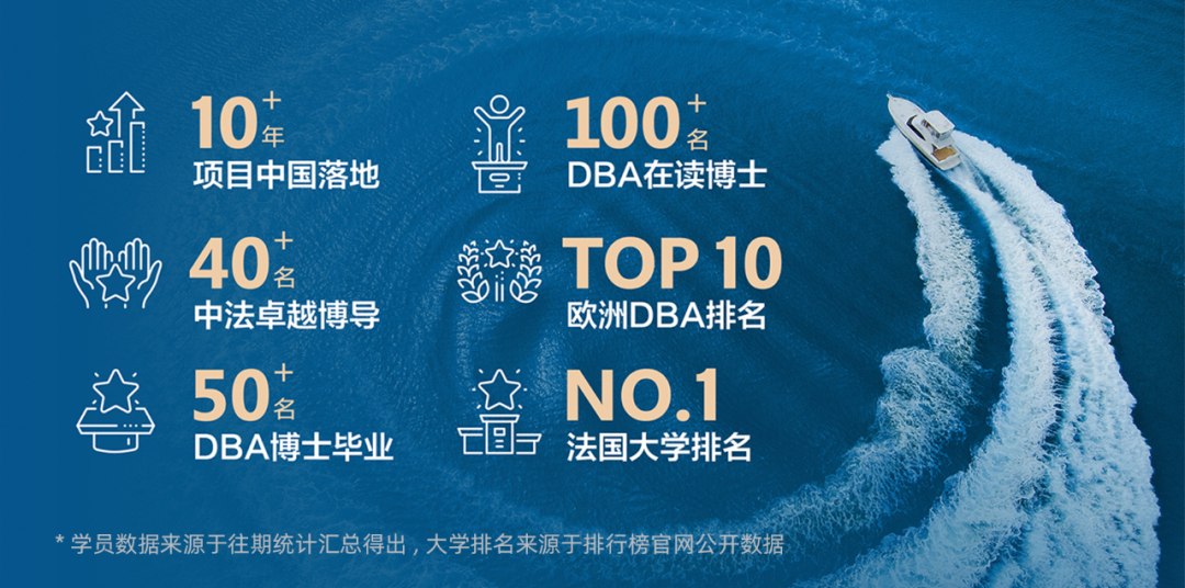 psl巴黎九大高级工商管理博士2022级招生正式启动