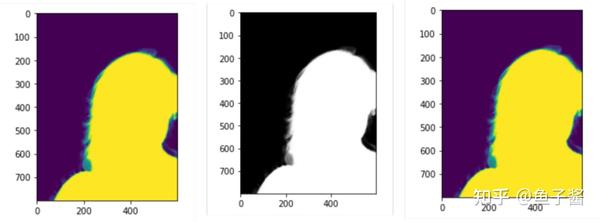 opencv读入图片注意事项 - 知乎