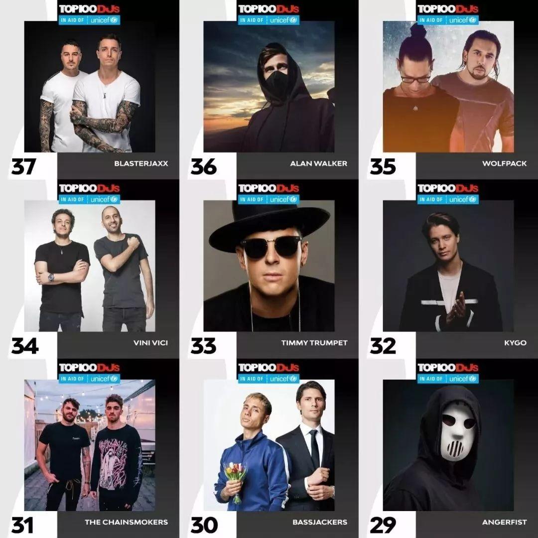 2018年djmag百大dj排名top100