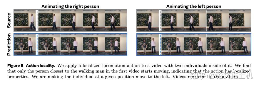Learning Latent Action World Models In The Wild - 知乎