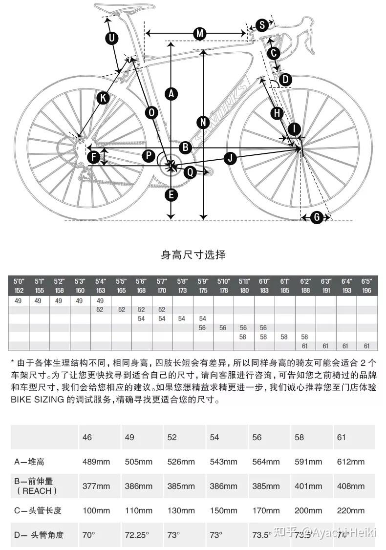 人骑自行车受力分析图图片