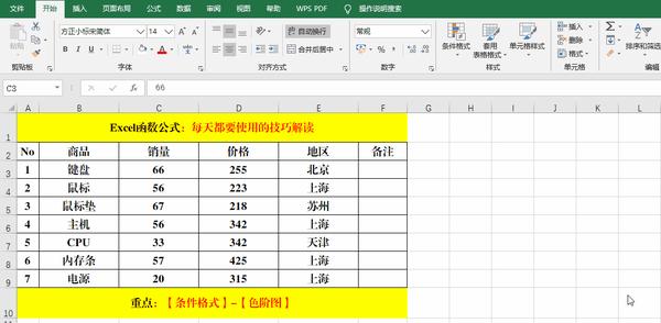 excel条件格式应用技巧解读